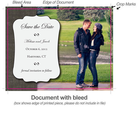 Document with Bleed