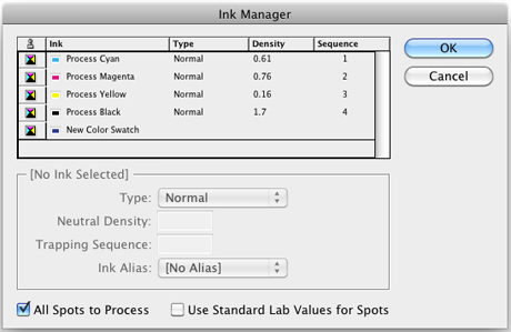 Save PDF InDesign Ink Manager