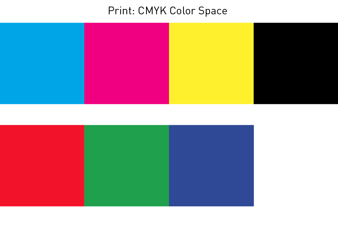 Print color space
