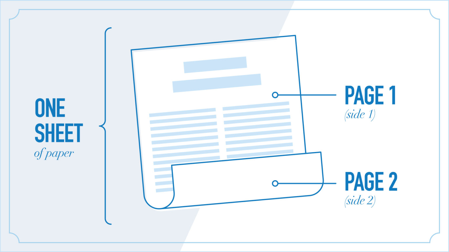 how-to-count-pages-and-sheets-support