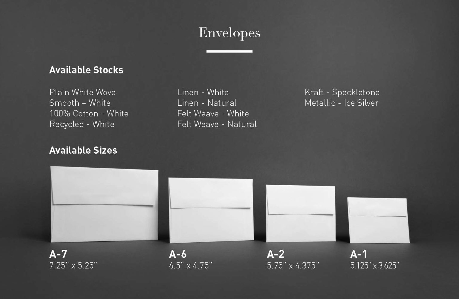 understanding-envelope-sizes-support